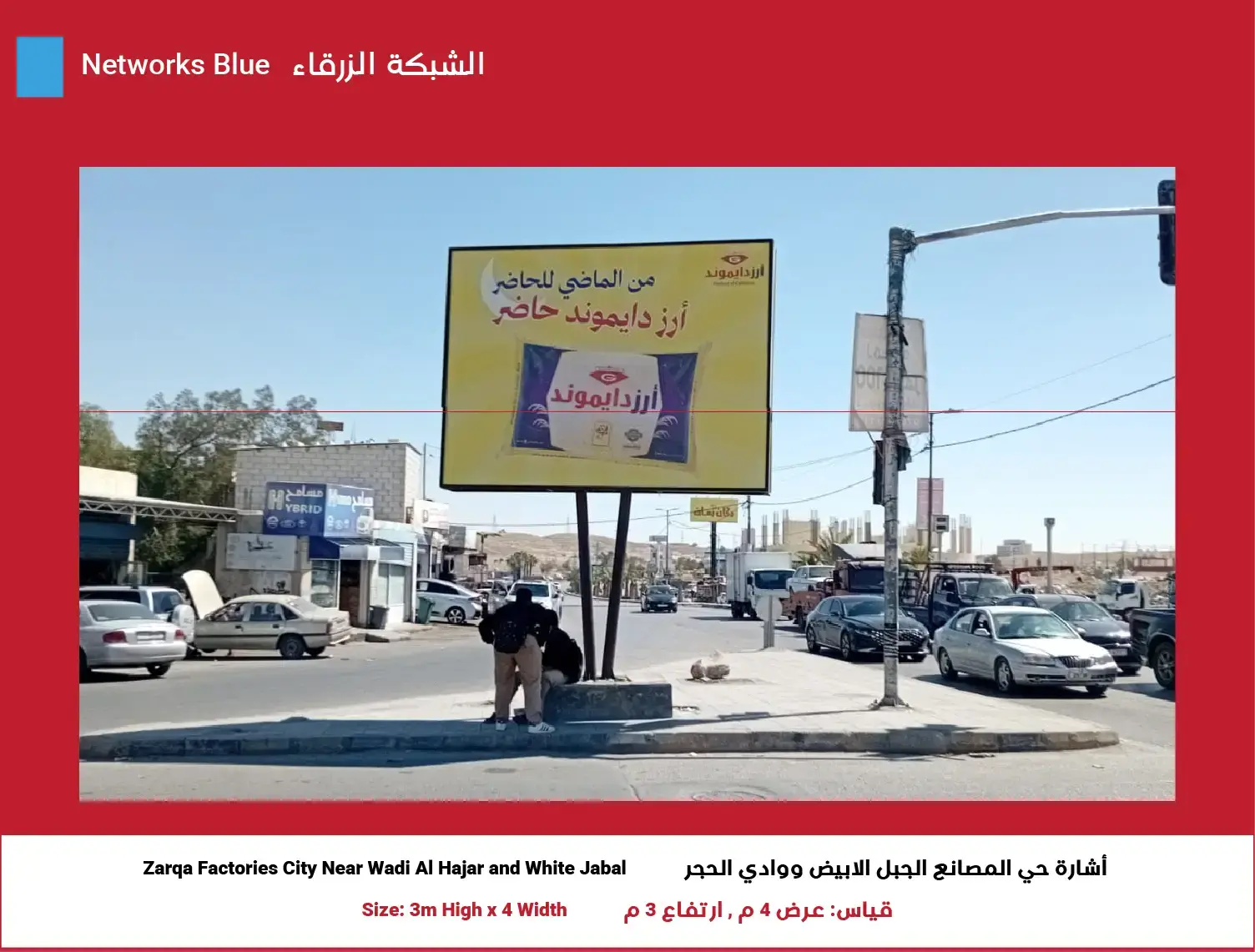 3x4 Blue Network — Position 10 (Zarqa Factories City Near Wadi Al Hajar and White Jabal)